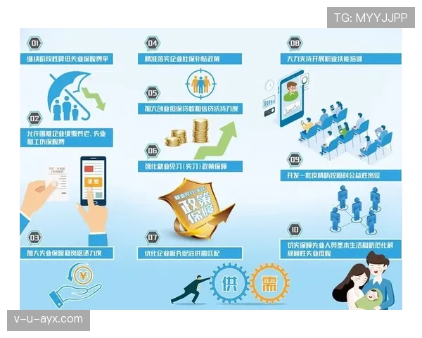 新就业举措落地：助力青年跨越“角色混乱”，走向“身份确立”与社会连结