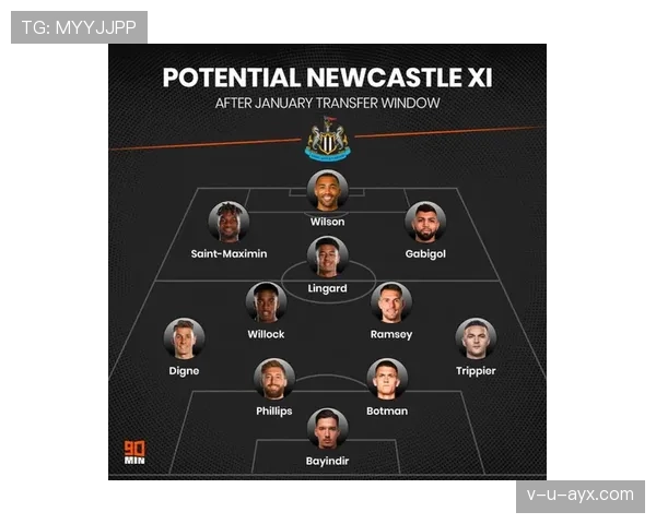 伯恩利足球俱乐部发布新发展战略:深耕青训与社区联结,全面提升竞技竞争力 伯恩利足球俱乐部发布新发展战略:深耕青训与社区联结,全面提升竞技竞争力