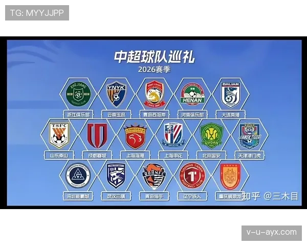 中超各队战术计划调整，新赛季竞争格局走势清晰