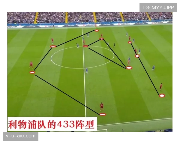 克洛普反压迫战术体系解析