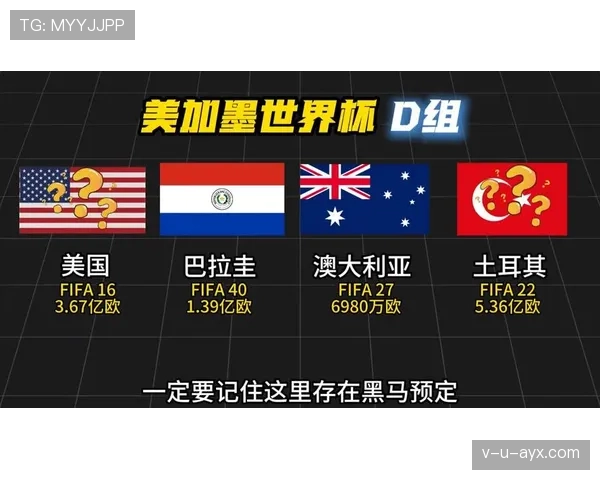 世界杯D组出线黑马预测